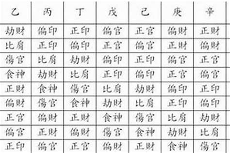 八字重的女人|女子八字印重(印重的女人有什么性格呈现)